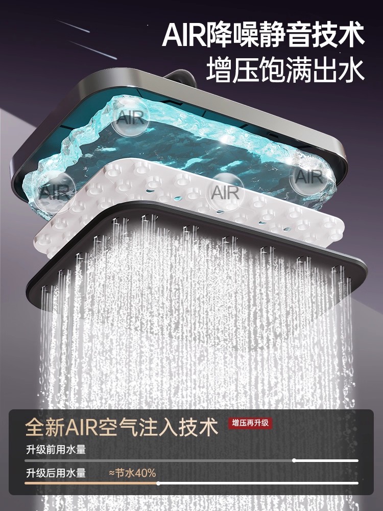 New 36cm Large Size High Press - đánh giá và giá Home Bathroom Renovation