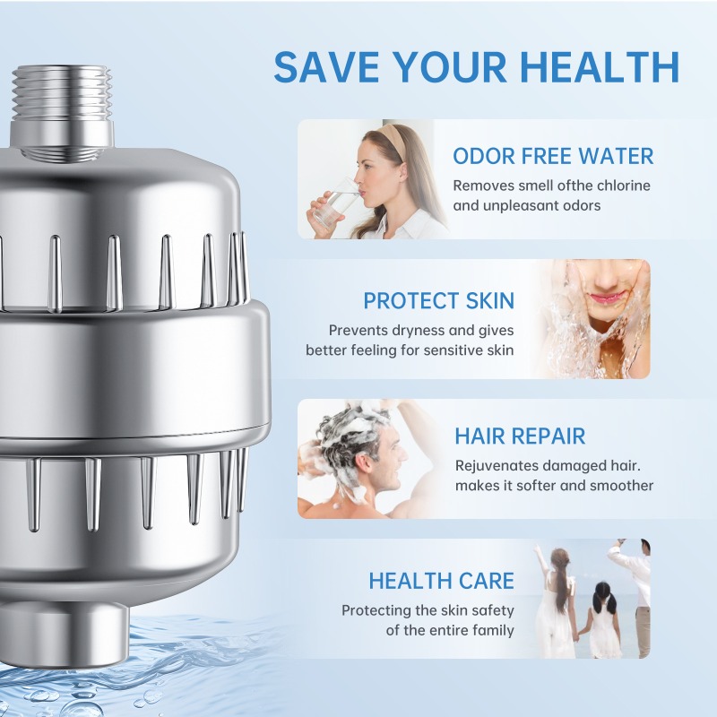 Household Shower Filter Cartri - đánh giá và giá Home Bathroom Renovation