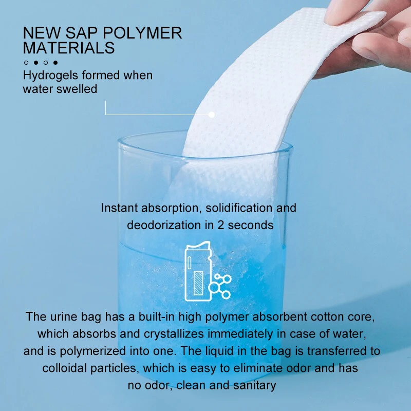 4PCS 700ml Car Urine Bag Emerg - đánh giá và giá Home Bathroom With Urinal