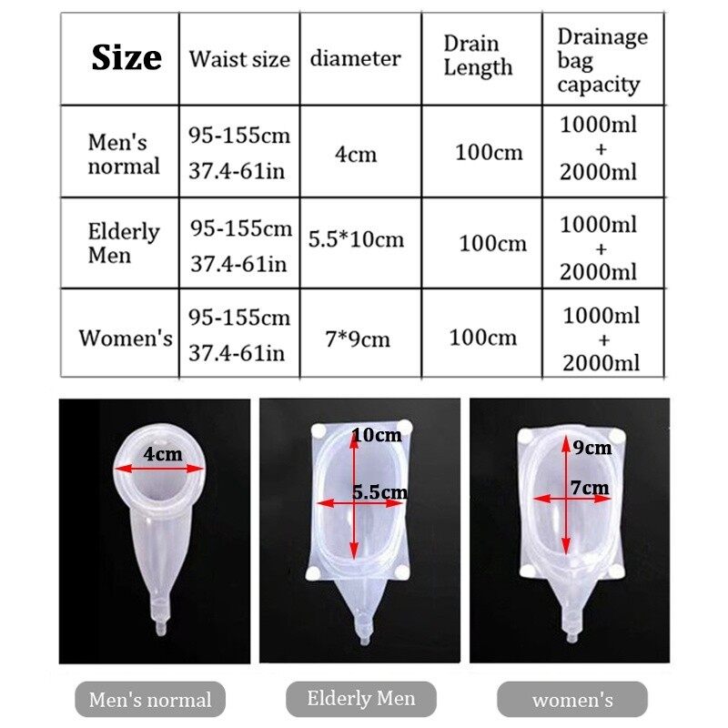 Silicone Urine Collector Adult - đánh giá và giá Home Bathroom With Urinal
